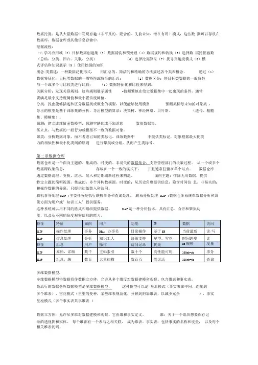 数据挖掘概念复习
