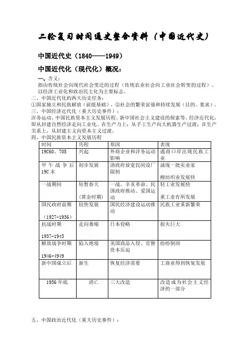 二轮复习时间通史整合资料(中国近代史)