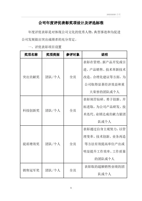 年度评优表彰方案