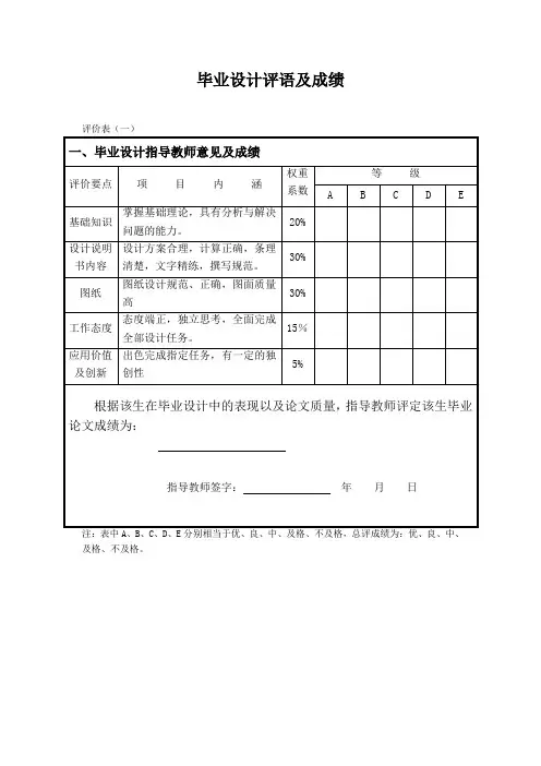 毕业设计评语及成绩表