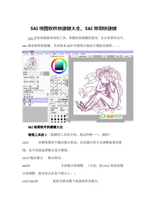 SAI绘图软件快捷键大全