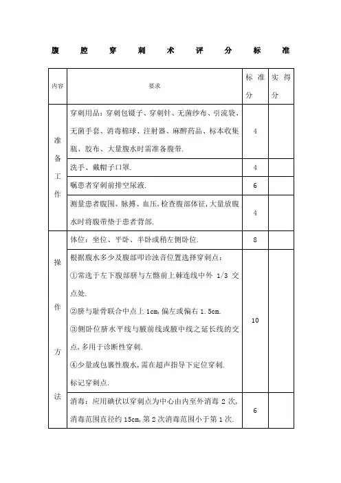 腹腔穿刺术评分标准