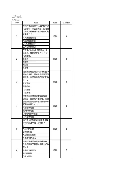 电大客户关系管理作业一和二答案.