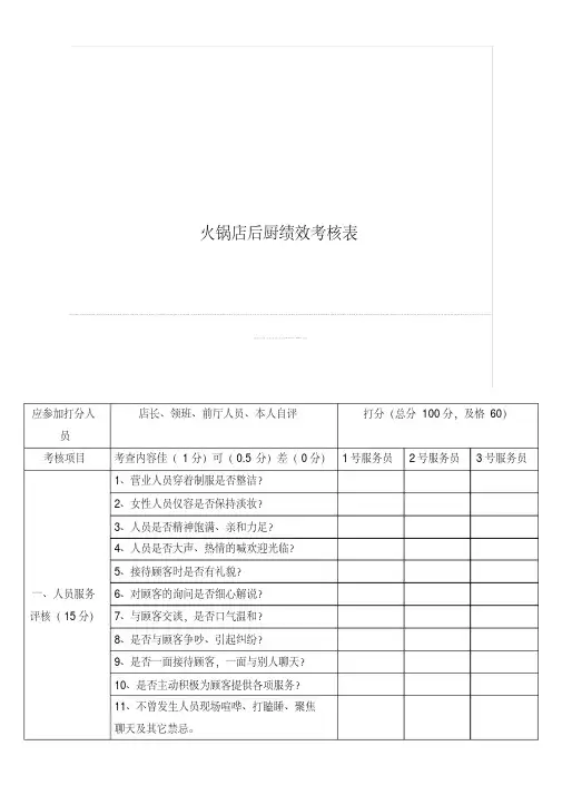 火锅店后厨绩效考核表