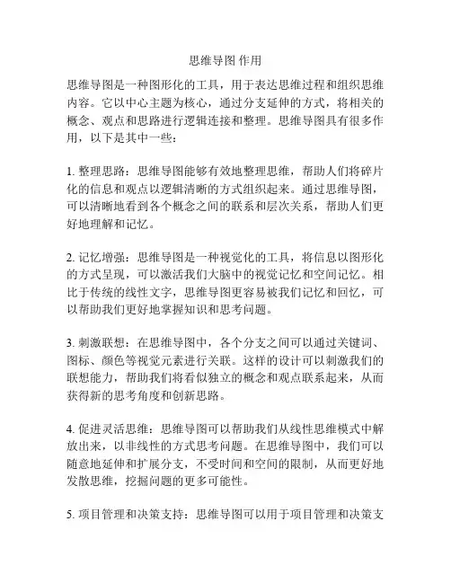 思维导图 作用