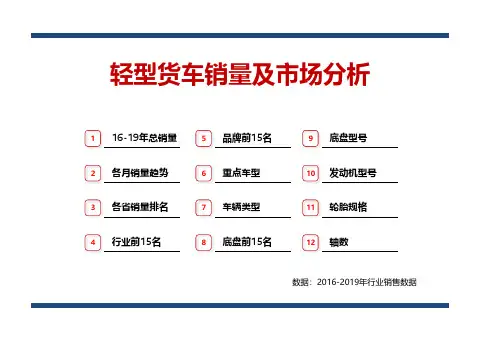 轻型货车销量-全国市场形势分析(数据分析)