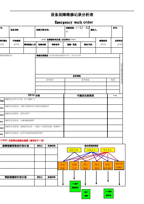设备故障维修记录分析表