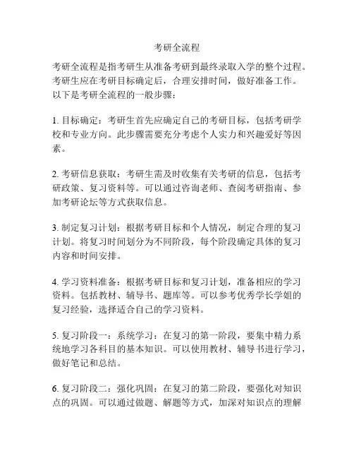 考研全流程