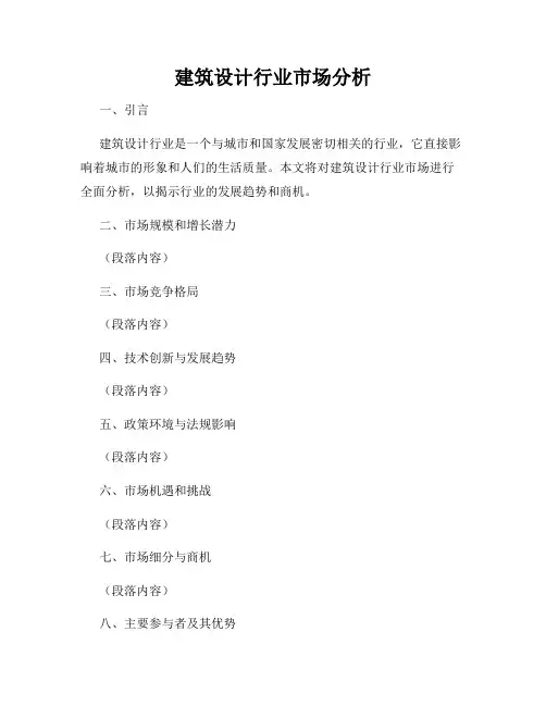 建筑设计行业市场分析
