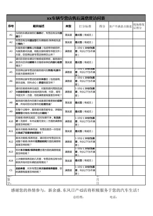 车辆专营店售后满意度访问表
