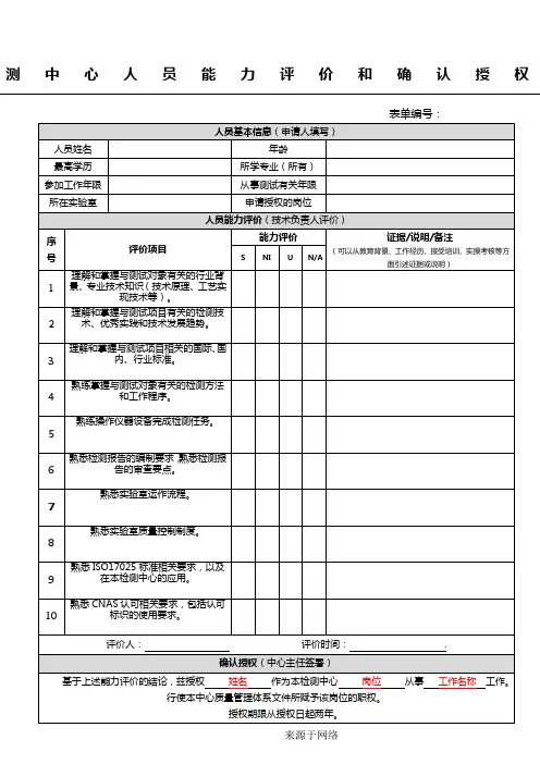 检测中心人员能力评价和确认授权表格模板