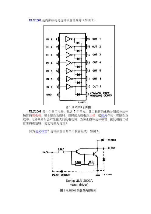 ULN2003驱动步进电机_2013.8.10