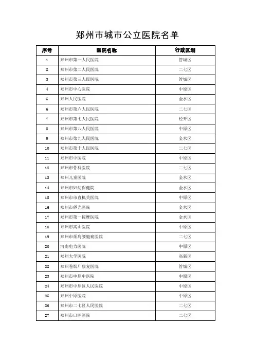 郑州市城市公立医院名单