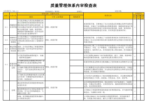 全套GJB9001C-2017版内审检查表含检查记录