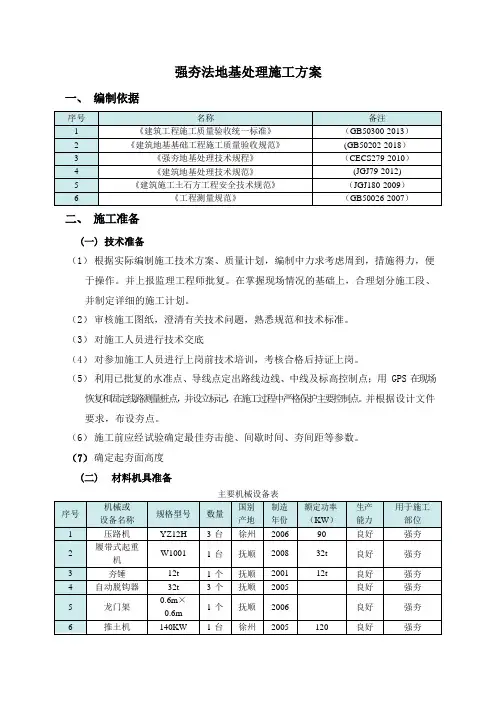 完整版 强夯法地基处理施工方案