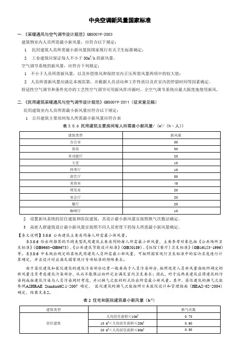 中央空调新风量标准