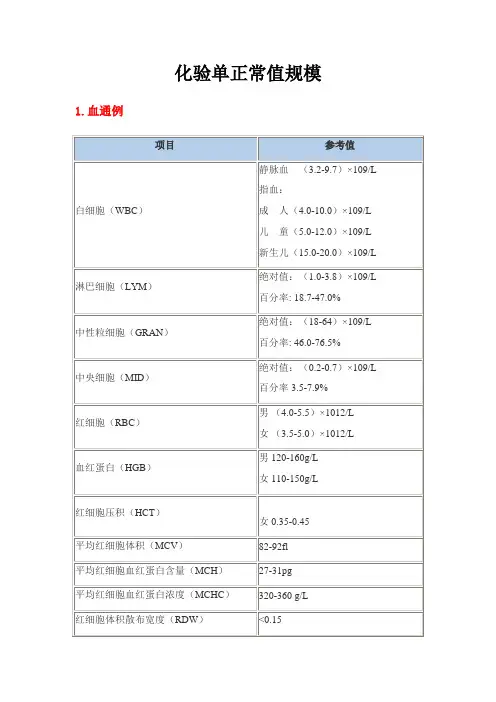 化验单正常值范围