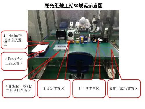 生产线5S规范示意图