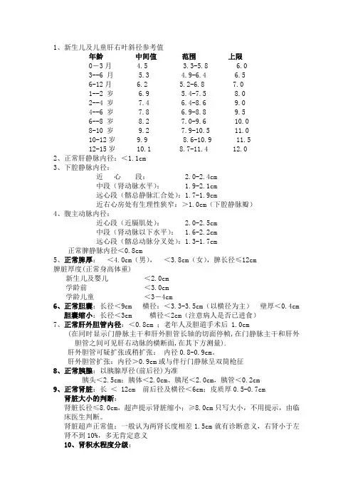 超声腹部常用参考值