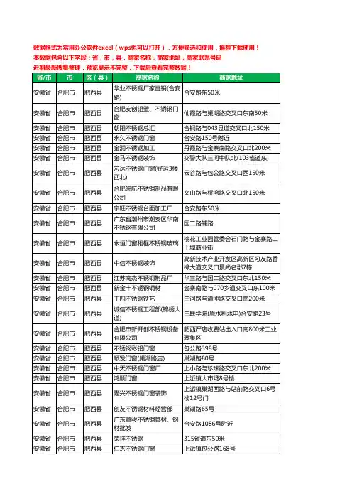 2020新版安徽省合肥市肥西县不锈钢工商企业公司商家名录名单联系电话号码地址大全54家
