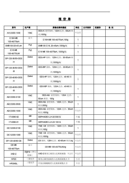 C18反相脱盐柱各型号报价