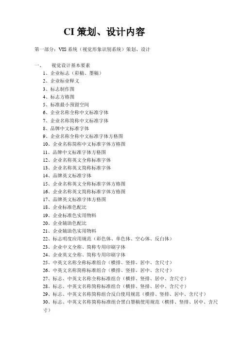 CI策划、设计内容