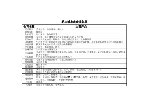 新三板上市企业名单