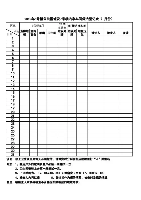 TP-AF-1006A清洁工保洁表