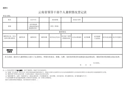 云南省领导干部兼职情况登记表