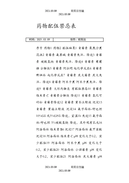 配伍禁忌表之欧阳法创编