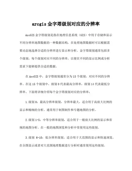 arcgis金字塔级别对应的分辨率