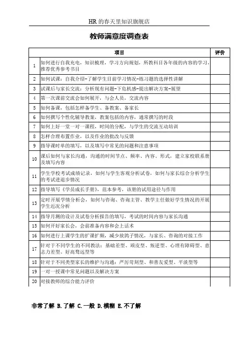 教师满意度调查表
