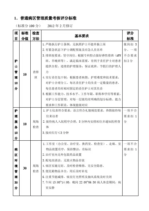 普通病区管理质量考核评分标准