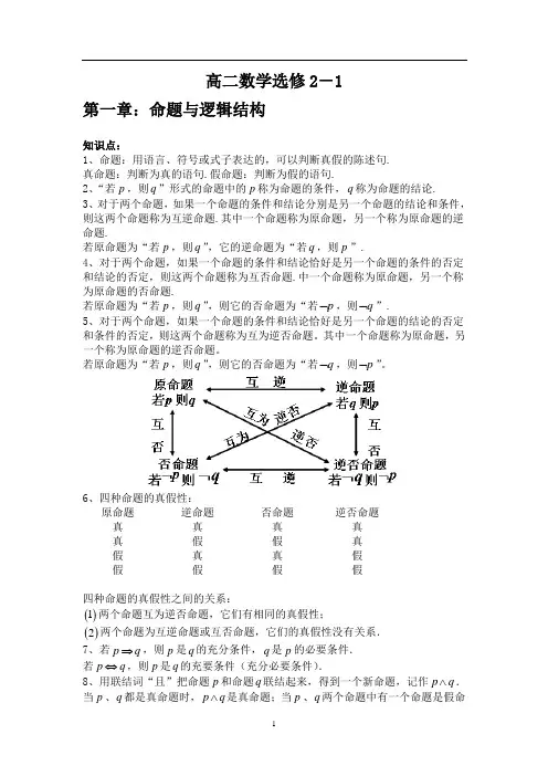 高中数学选修2-1知识点