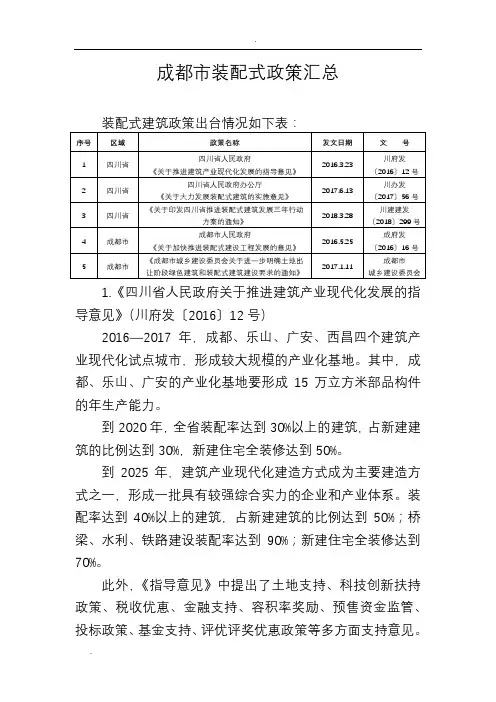 成都市装配式政策汇总