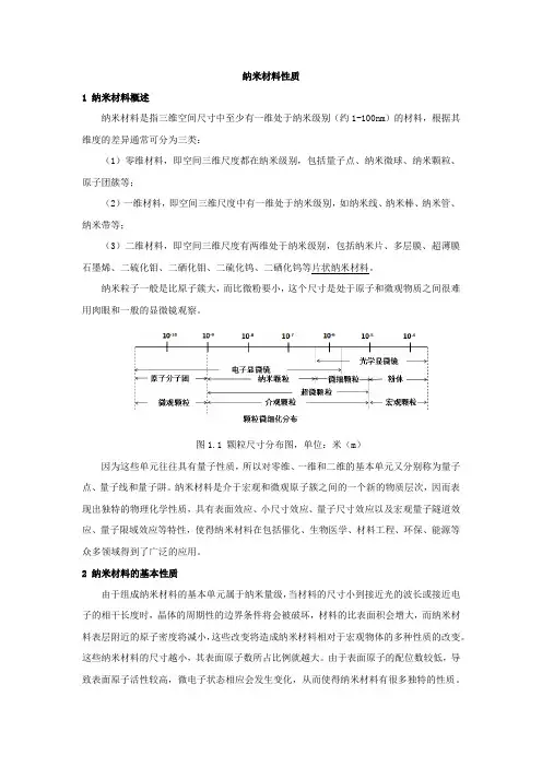 1.1 纳米材料性质