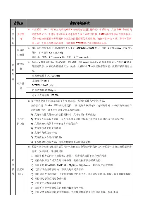 安全隔离网闸技术规格参数.doc