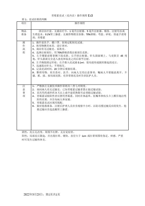 青霉素皮试(皮内法)操作规程