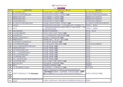 KPI指标辞典