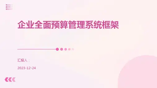 企业全面预算管理系统框架