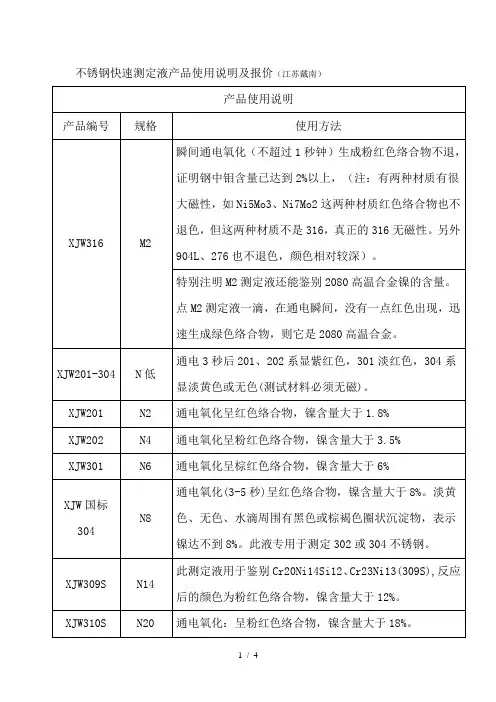 不锈钢快速识别液