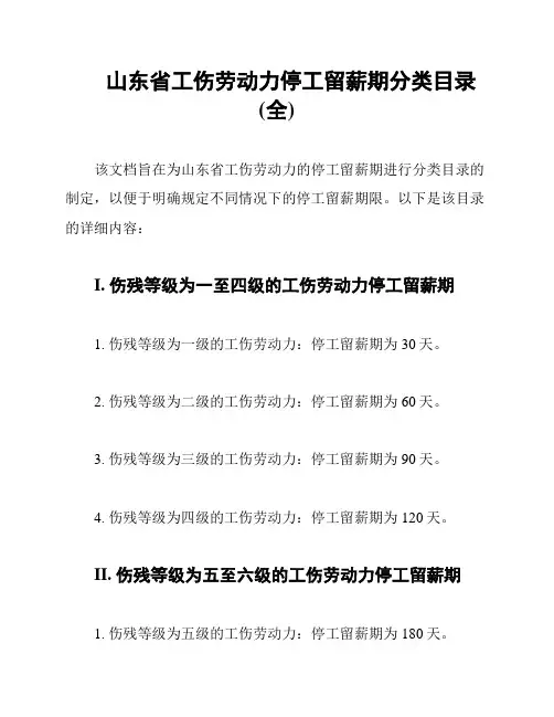 山东省工伤劳动力停工留薪期分类目录(全)