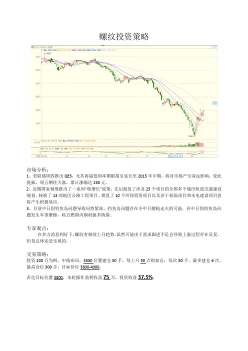 期货投资策略案例--螺纹钢篇