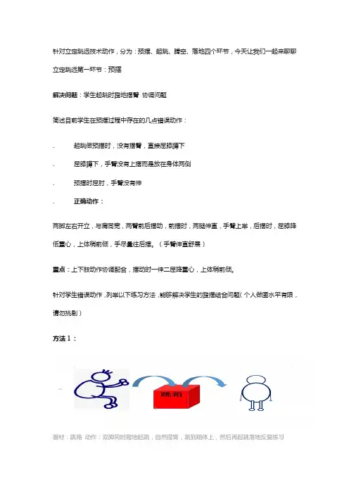 立定跳远动作分析---预摆 蹬摆结合