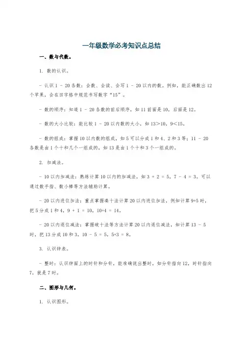 一年级数学必考知识点总结