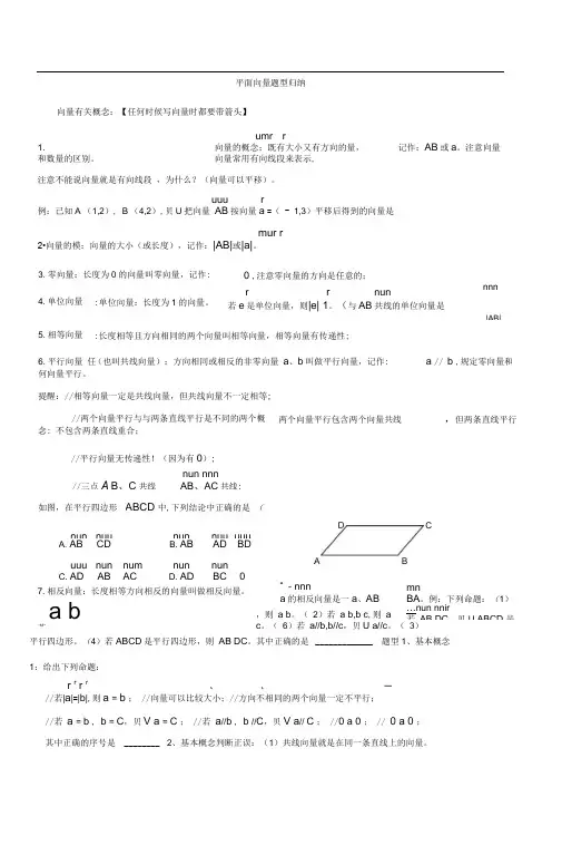 完整版平面向量题型归纳