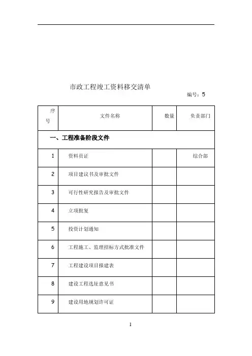 市政工程竣工资料移交清单