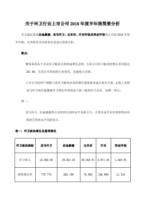 环卫行业上市公司度半年报简要分析