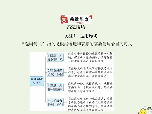 高考语文一轮复习专题五选用仿用变换句式正确使用常见的修辞手法__方法技巧课件