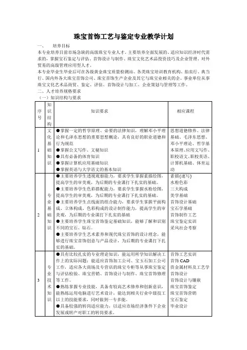 珠宝首饰与鉴定专业教学计划